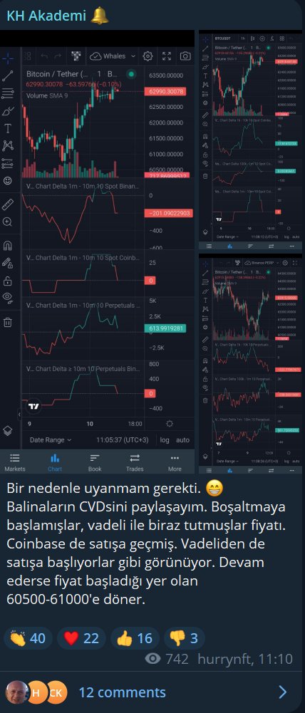 I also share my analyses in Turkish in @kriptoholder 's Telegram Group. If you speak Turkish, or are willing to translate my calls into your language, join the TG group. Today, I warned everyone about the Whale CVDs while all other accounts were talking about the positivity in…