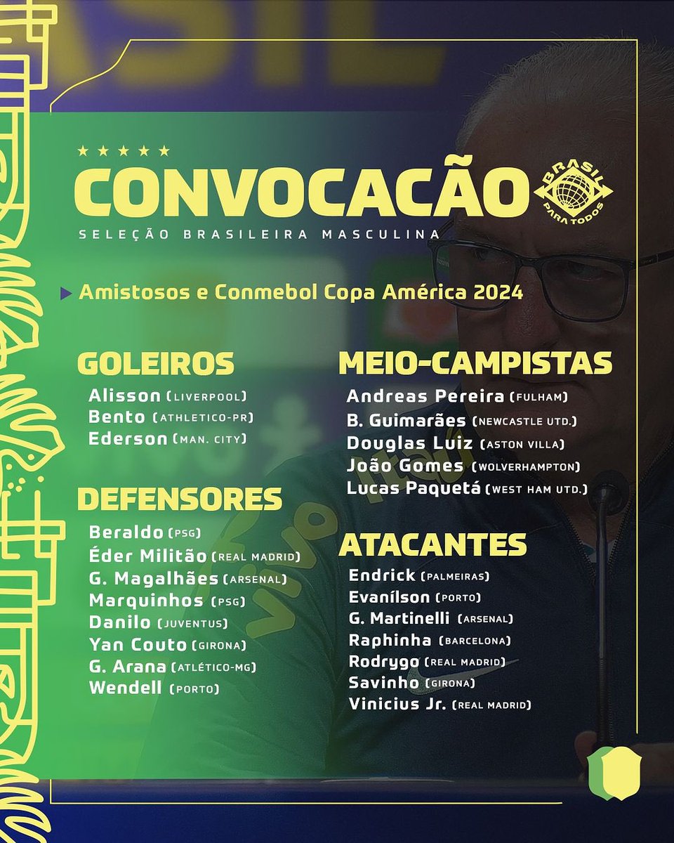 🚨#Brasil CONFIRMÓ sus 23 convocados para la #CopaAmerica🚨

👉🏾¿sensaciones?