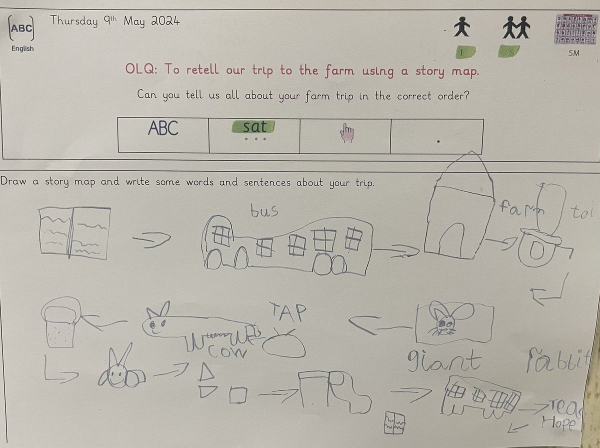 Have a look at this fabulous story map that one of our Reception children created this week! Amazing drawings and writing! 📝 ⭐️ @ashwood_spencer