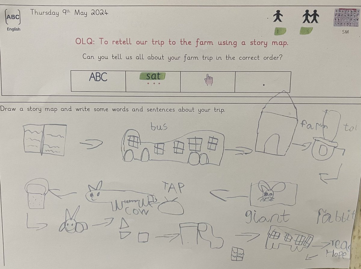 Have a look at this fabulous story map that one of our Reception children created this week! Amazing drawings and writing! 📝 ⭐️ <a href="/ashwood_spencer/">Ashwood Spencer Academy</a>