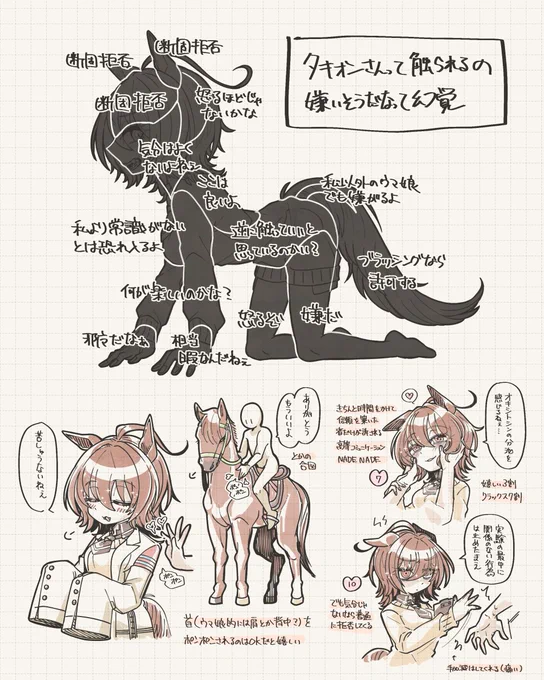 オンさんのお触りマップ(ほぼ触れない)幻覚の再掲しちゃお 
