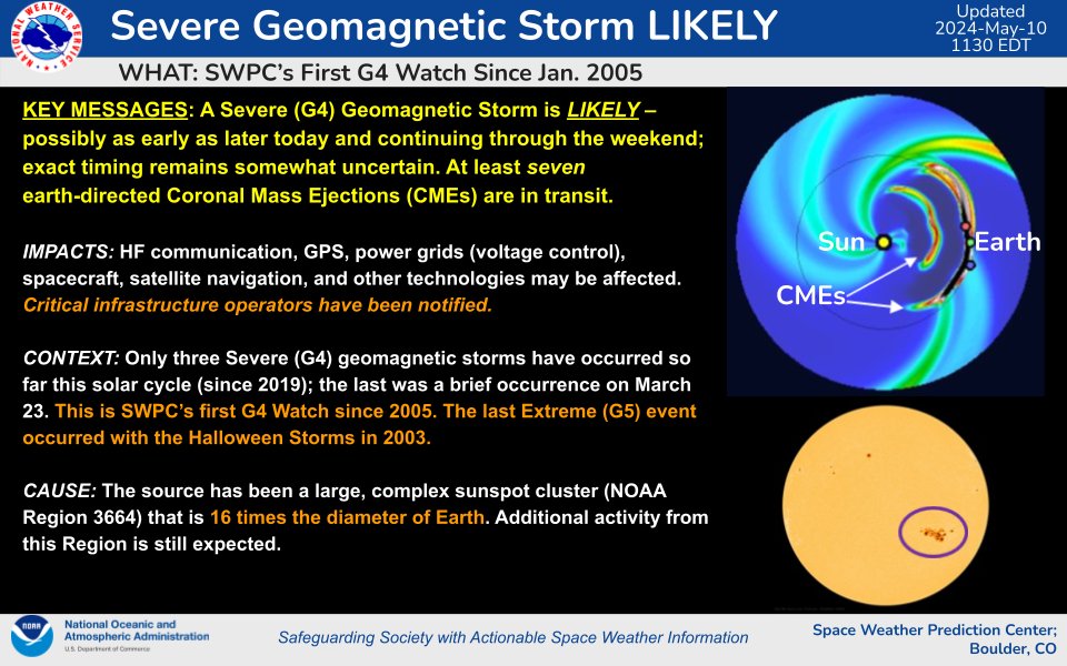 A Severe (G4) Geomagnetic Storm remains LIKELY...