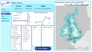 Come and check out the new @_seasearch Dashboard. Lots of funky information and data to explore. Discover where you went and what you saw on your survey dives and snorkels! seasearch.org.uk/mapping_dashbo…