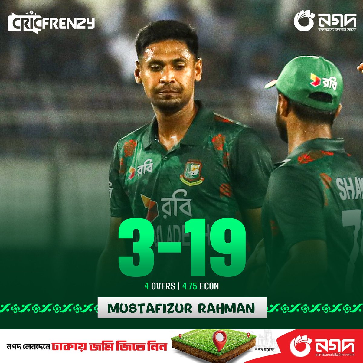 ১৯ রানে ৩ উইকেট নিলেন মুস্তাফিজ #BANvZIM