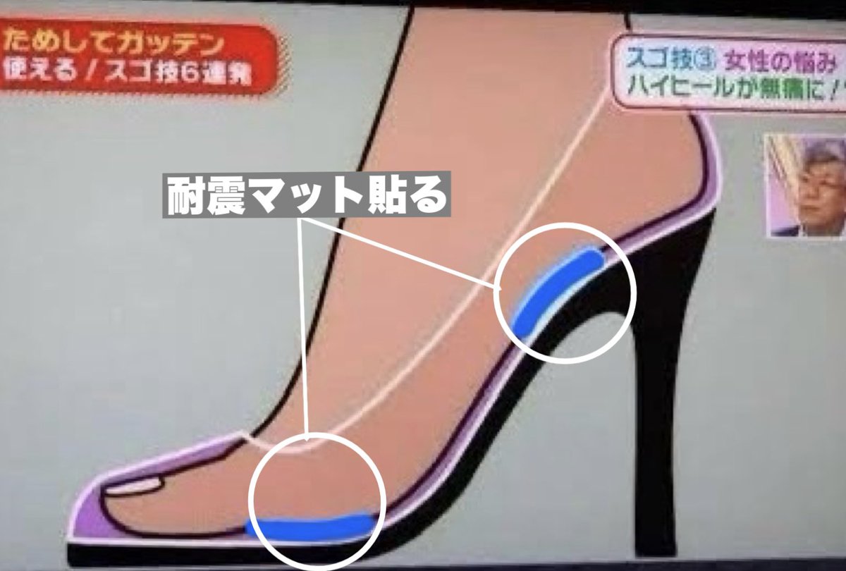 コスプレイヤー達もやってるヒールで歩き回っても足が痛くならないライフハック👠
ダイソーの耐震マットをカットしてこの位置に貼ると歩行が超ラク。足疲れず一日快適でいられる↓