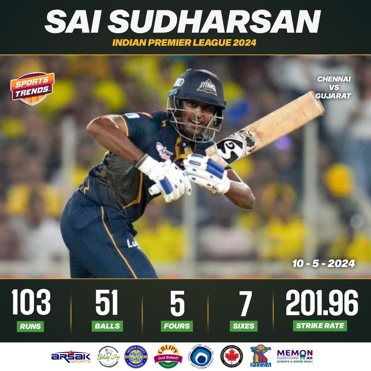 Brilliant Hundred From Sai Sudharsan Against Chennai Super Kings in IPL 2024 🏏💯 #Cricket #India #IPL #IPL2024 #TataIPL #CSKvGT #GTvCSK #CSKvsGT #GTvsCSK #ChennaiSuperKings #GujaratTitans #SportsTrendsCan #SportsTrendsCanada