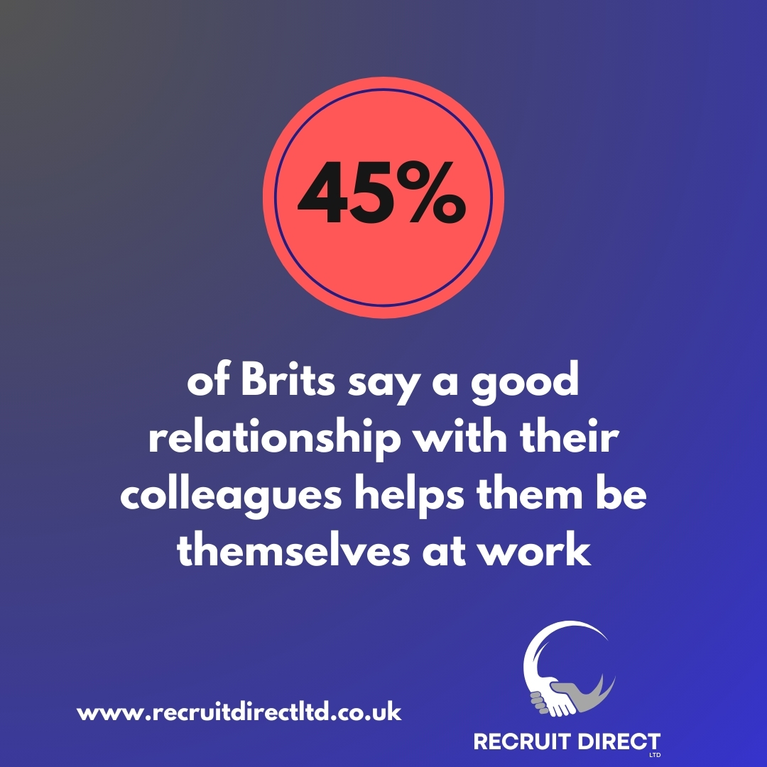 Do you feel more comfortable around colleagues? #recruitdirectuk #ukjobs #community #colleagues