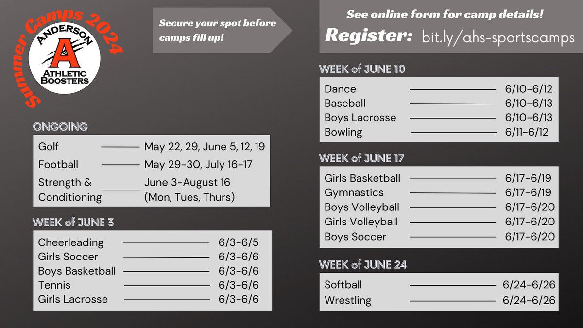 Anderson Athletic Boosters tweet media