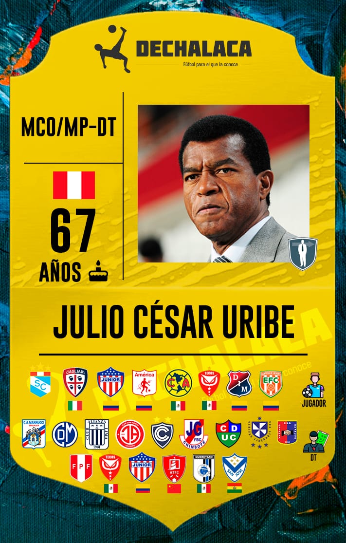🎂 #FelizDía (09/05) a Julio César Uribe, mundialista en España 1982 e ídolo de <a href="/ClubSCristal/">Club Sporting Cristal</a> 

🏆 Campeón nacional con el cuadro cervecero en 1979, 1980, 1988 y 1991. Además, fue campeón mexicano con América en 1988.

📝 Como DT, fue campeón del Clausura 2006 con Cienciano