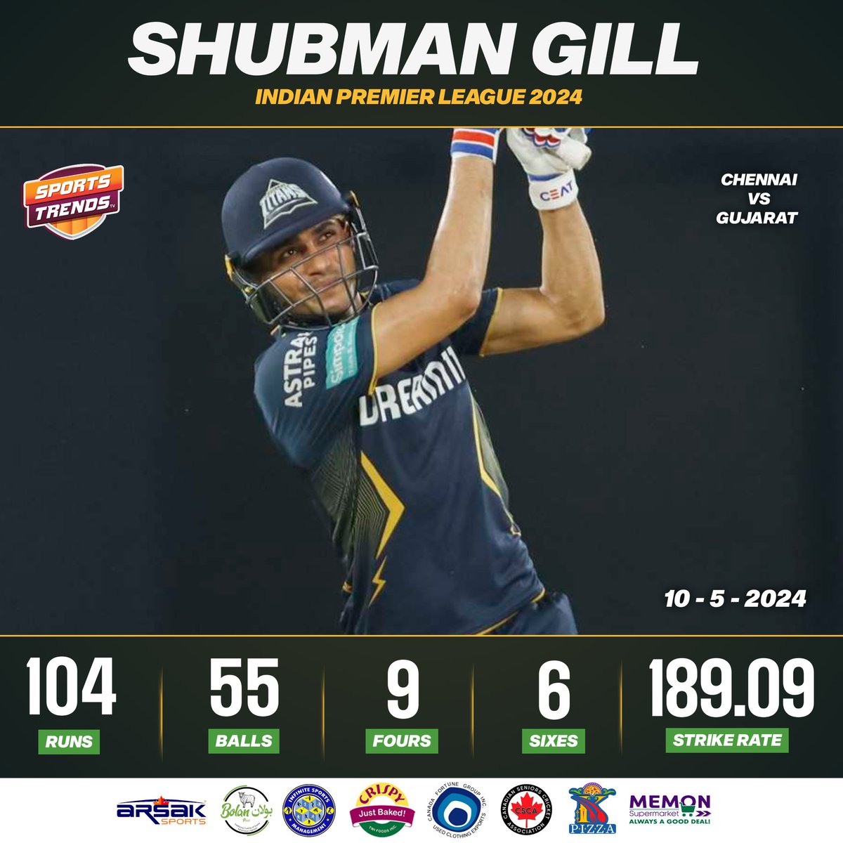 Magnificent Hundred From Skipper Shubman Gill Against Chennai Super Kings in IPL 2024 🏏💯 #Cricket #India #IPL #IPL2024 #TataIPL #CSKvGT #GTvCSK #CSKvsGT #GTvsCSK #ChennaiSuperKings #GujaratTitans #SportsTrendsCan #SportsTrendsCanada