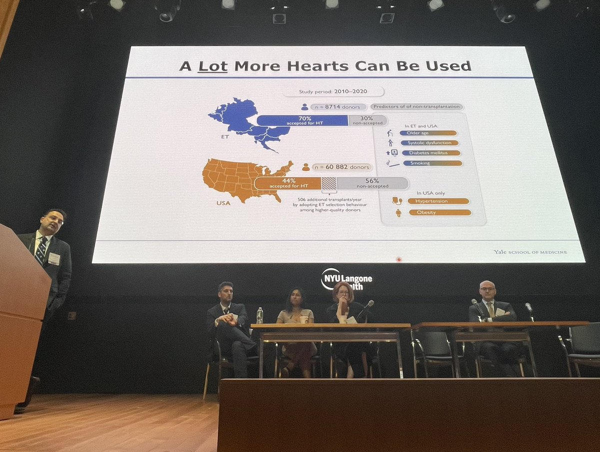 Bernard Kadosh (@kadoshbernard) on Twitter photo <a href="/yaleHFdoc/">Tariq Ahmad MD MPH</a> narrowly survived an onslaught by <a href="/preventfailure/">Jennifer Cowger</a> and makes the case that we could be doing many moređź«€transplants than we currently are. A lot to think about
<a href="/nyulangone/">NYU Langone Health</a> <a href="/YaleHF/">Yale Heart Failure</a> <a href="/ShalineRaoMD/">Shaline Rao</a> <a href="/KTheod01/">Kleanthis Theodoropoulos</a> <a href="/JeffTeuteberg/">Jeff Teuteberg</a> <a href="/yaleHFdoc/">Tariq Ahmad MD MPH</a> narrowly survived an onslaught by <a href="/preventfailure/">Jennifer Cowger</a> and makes the case that we could be doing many moređź«€transplants than we currently are. A lot to think about
<a href="/nyulangone/">NYU Langone Health</a> <a href="/YaleHF/">Yale Heart Failure</a> <a href="/ShalineRaoMD/">Shaline Rao</a> <a href="/KTheod01/">Kleanthis Theodoropoulos</a> <a href="/JeffTeuteberg/">Jeff Teuteberg</a>