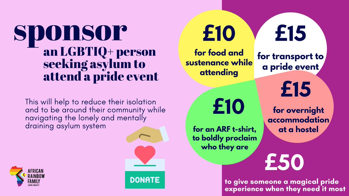 Sponsor an LGBTIQ+ person seeking asylum to attend a Pride event this year, helping to combat the isolation and exclusion of the asylum system 🏳️‍🌈🏳️‍⚧️ Donate today and make a difference: donate.justgiving.com/donation-amoun…