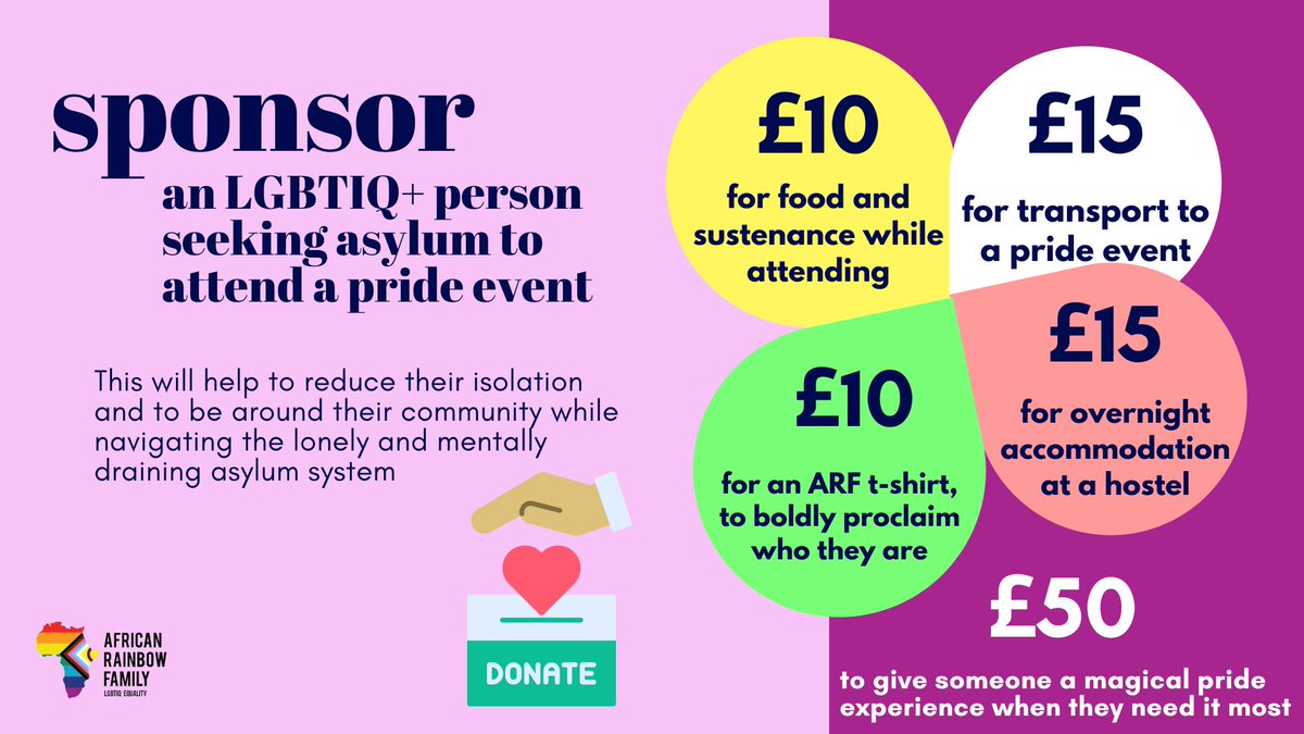AfricanRainbow1's tweet photo. Sponsor an LGBTIQ+ person seeking asylum to attend a Pride event this year, helping to combat the isolation and exclusion of the asylum system 🏳️‍🌈🏳️‍⚧️

Donate today and make a difference: https://t.co/n6IB9MXEPu https://t.co/u04UIepXLU