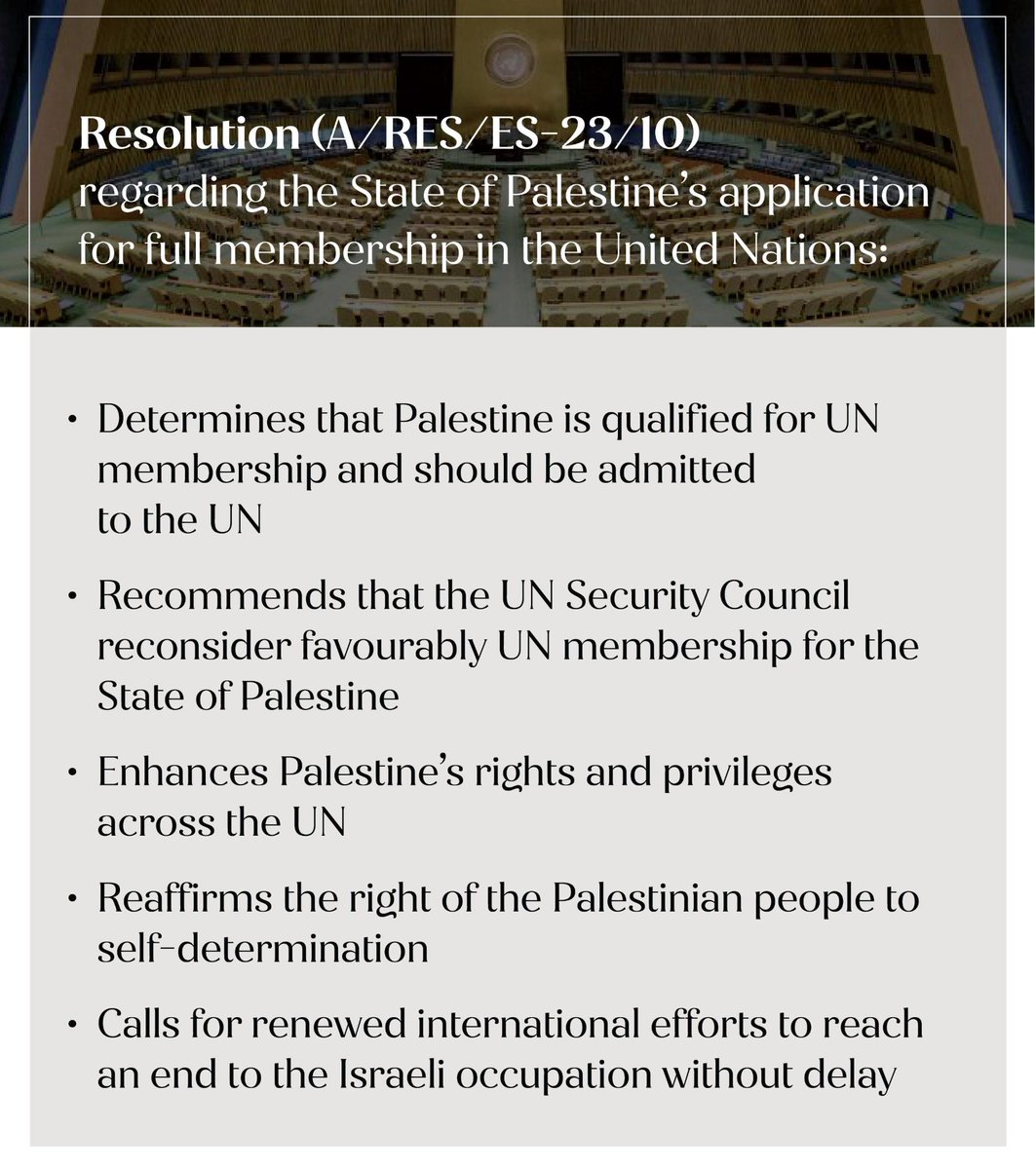 Today, the UAE and 142 other Member States voted in favour of the historic resolution that was just adopted at the General Assembly. This resolution is in support of full UN membership for the State of Palestine, and enhances their rights and privileges across the UN. This is a…