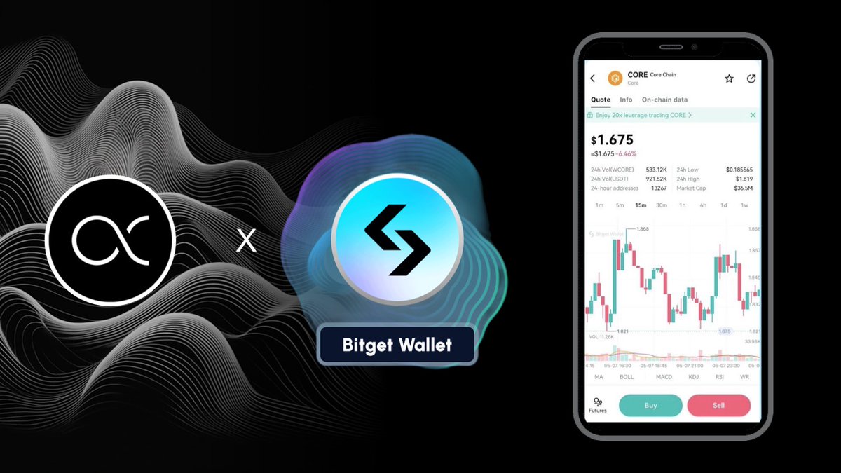 🔶 Exciting Update! 🌟 #OpenEX  is thrilled to announce that #BitgetWallet now fully supports #CoreChain and #OpenEX(Core)! 
🚀 Experience real-time market prices and seamless on-chain swaps right from Bitget wallet! 
☁️ Add Core Chain to your wallet effortlessly and explore