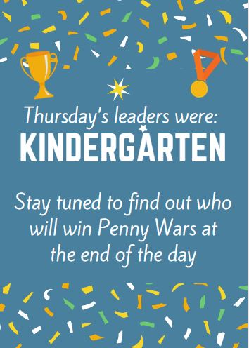 PENNY WARS Thursday 1st Place: Kindergarten Will they hold the lead or will another grade level sneak ahead & take the trophy ..stay tuned! Kinder: 737 1st: -2932 2nd: -387 3rd: -38 4th: -1,199 5th: 603 6th: -776 Keep it up scorpions! 🙂 #pennywars #StudentCouncil