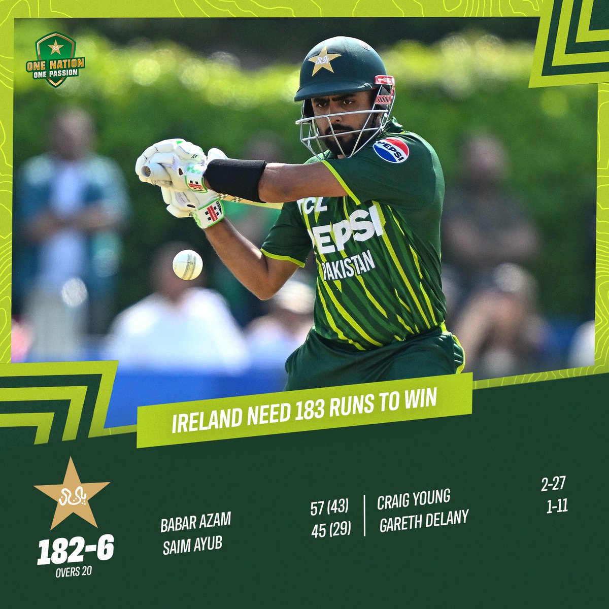 Iftikhar's fiery cameo leads Pakistan to 182 following excellent contributions by Babar and Saim 👏

#IREvPAK | #BackTheBoysInGreen