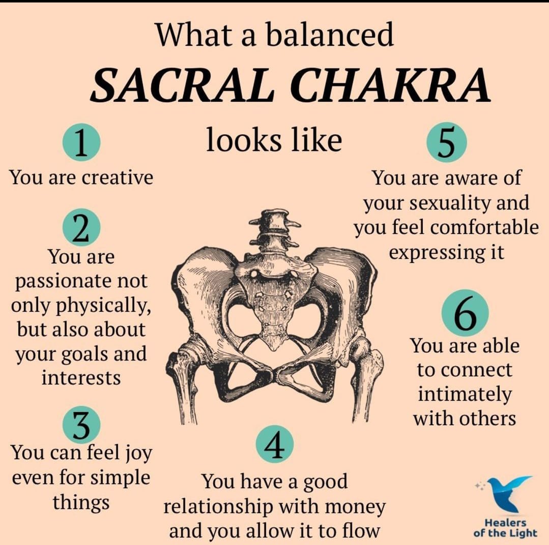 Nirvanahealings's tweet photo. #chakras #chakra #chakrahealing #chakrabalancing #heartchakra #rootchakra #crownchakra #chakrastones #throatchakra #thirdeyechakra #chakrabalance #sacralchakra #chakrasana #7chakras #chakraalignment #solarplexuschakra #chakrajewelry #chakracleansing #chakrasaligned #rheachakra https://t.co/piYVLMmERL