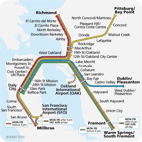 BART Red line OUT OF SERVICE today <a href="/SFBART/">BART</a>  BART.gov for more <a href="/abc7newsbayarea/">ABC7 News</a>