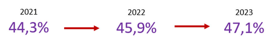 Fran Martino tweet media