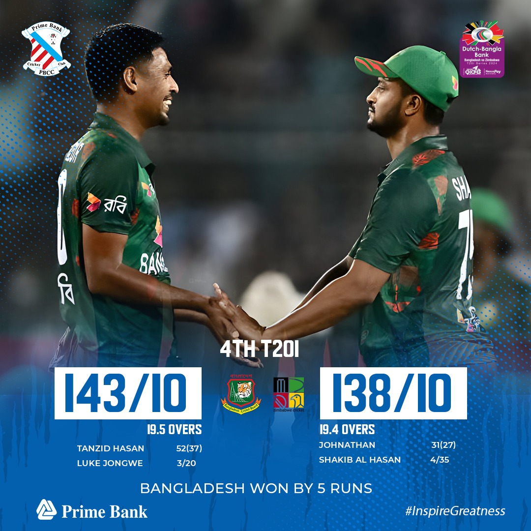 4th T20i | Bangladesh won by 5 runs! ✌🏽 Zimbabwe Tour of Bangladesh, 2024 #InspireGreatness #PBCC #BANvsZIM