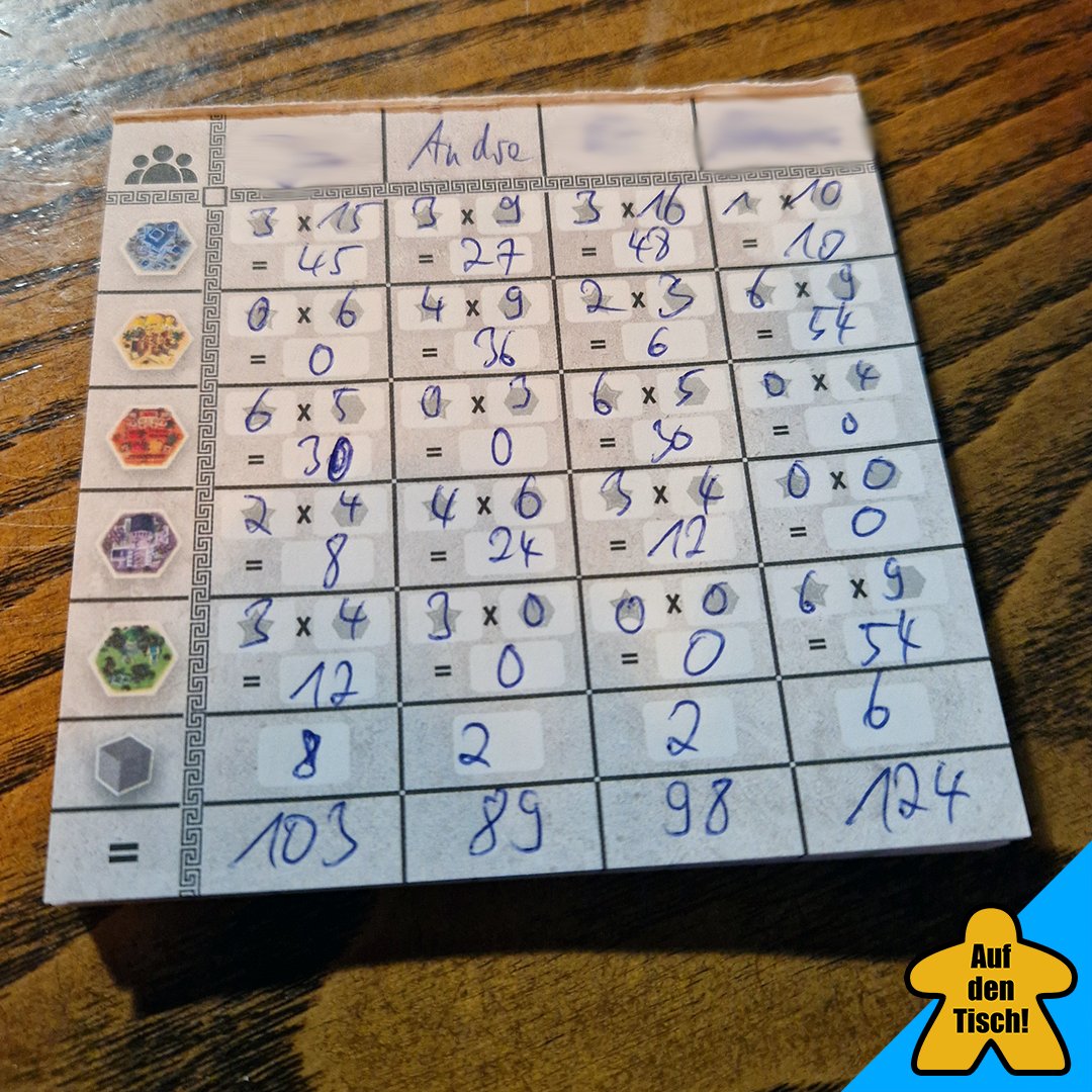 Weiter ging es am Dienstag mit #Akropolis. Online spiele ich das tolle Plättchenlegespiel im antiken Griechenland sehr gerne, doch offenbar waren weder Strategie noch Glück im Stuttgarter Café44 auf meiner Seite 😅 

#aufdentisch #brettspiele #brettspiel #boardgames