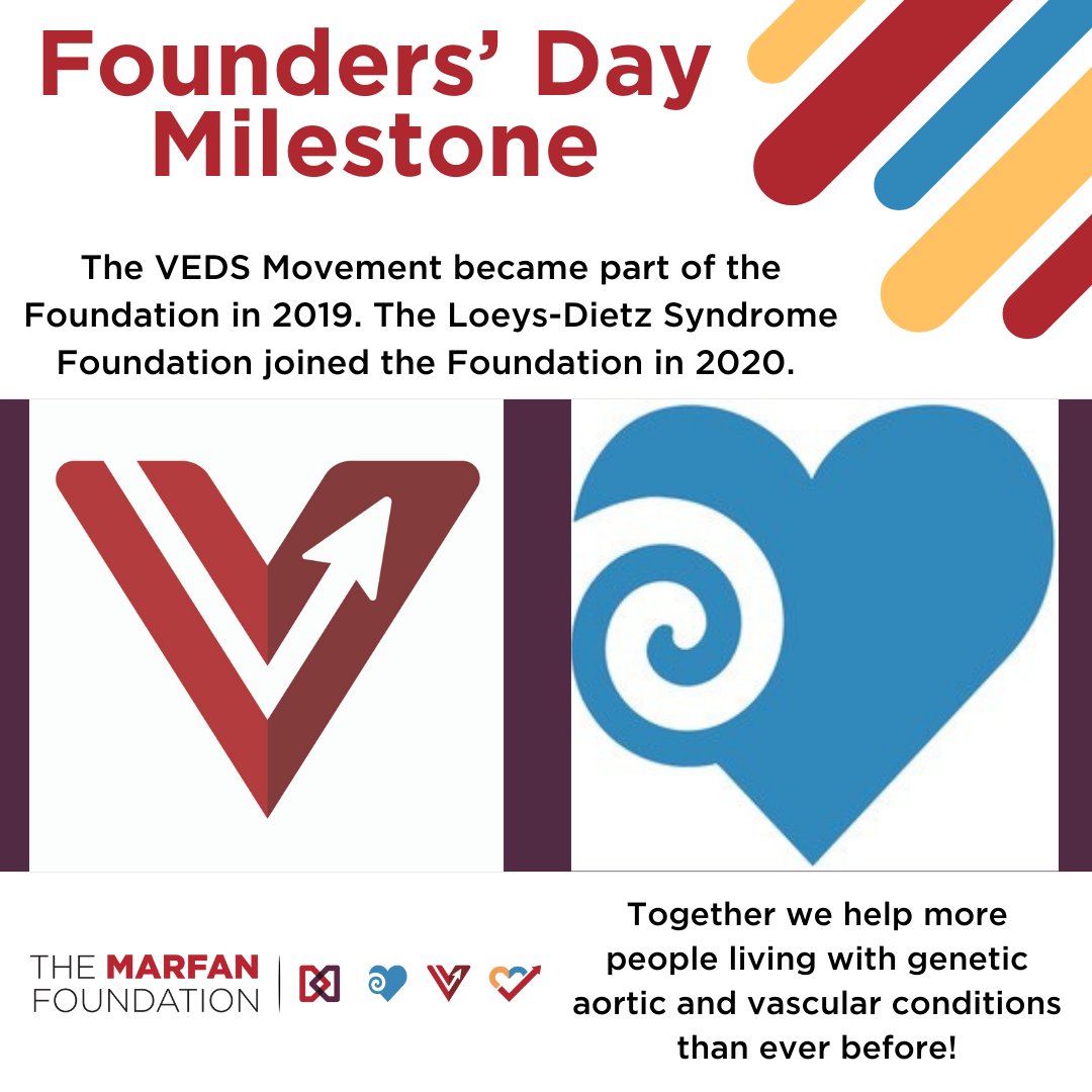 The Foundation's impact has grown and together we now reach more people living with genetic aortic and vascular conditions than ever before. We have so much important work ahead! We can't do it without you, thank you for your support! Happy Founders' Day!