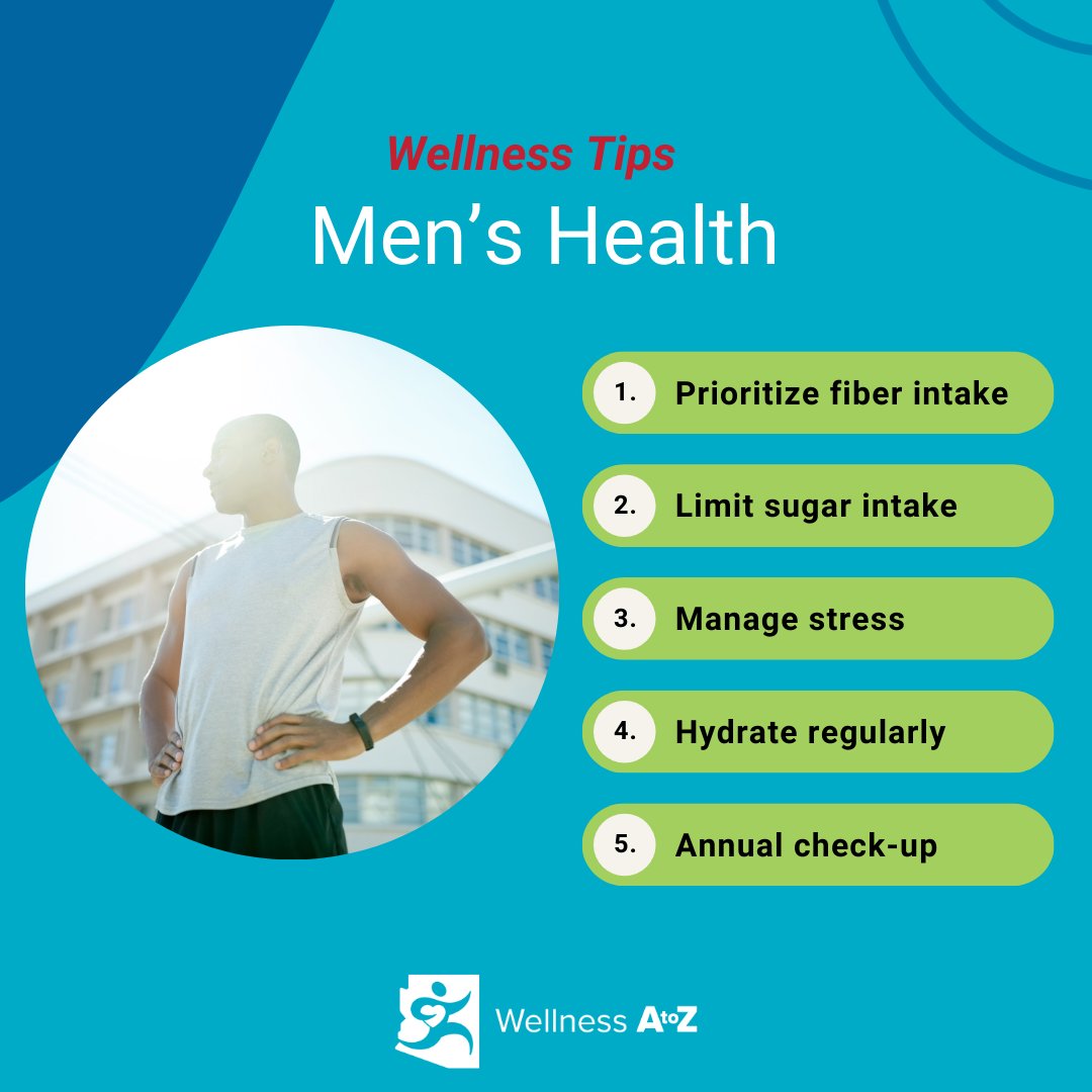 GoWellnessAtoZ tweet media