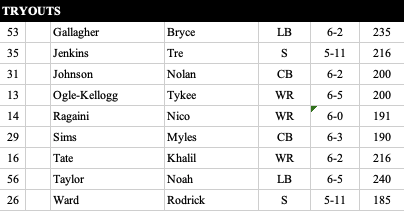 Zach Selby tweet media