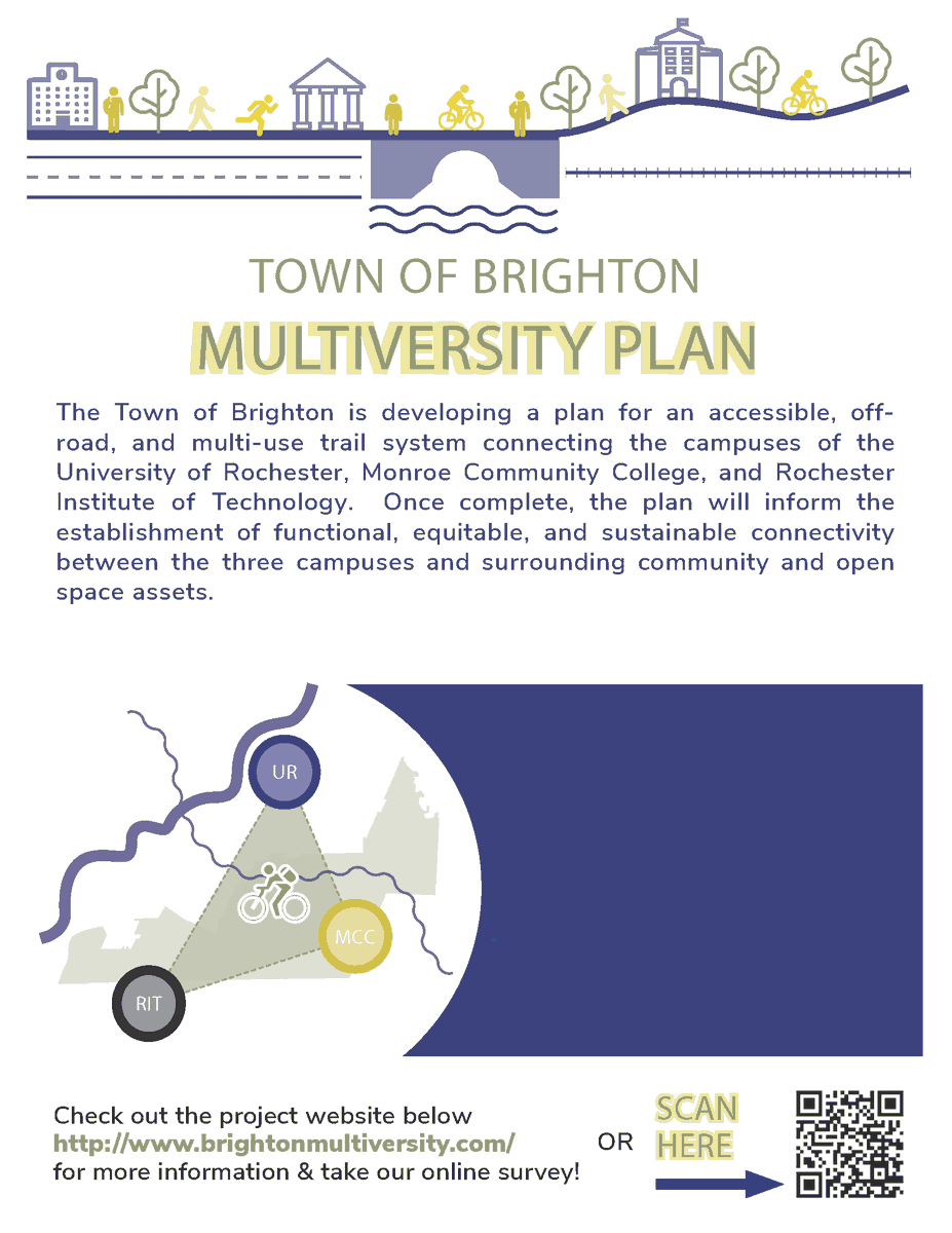 Learn about and comment upon the Multiversity Plan, an accessible, off-road and multi-use trail system connecting the U of R, MCC  & RIT.  brightonmultiversity.com