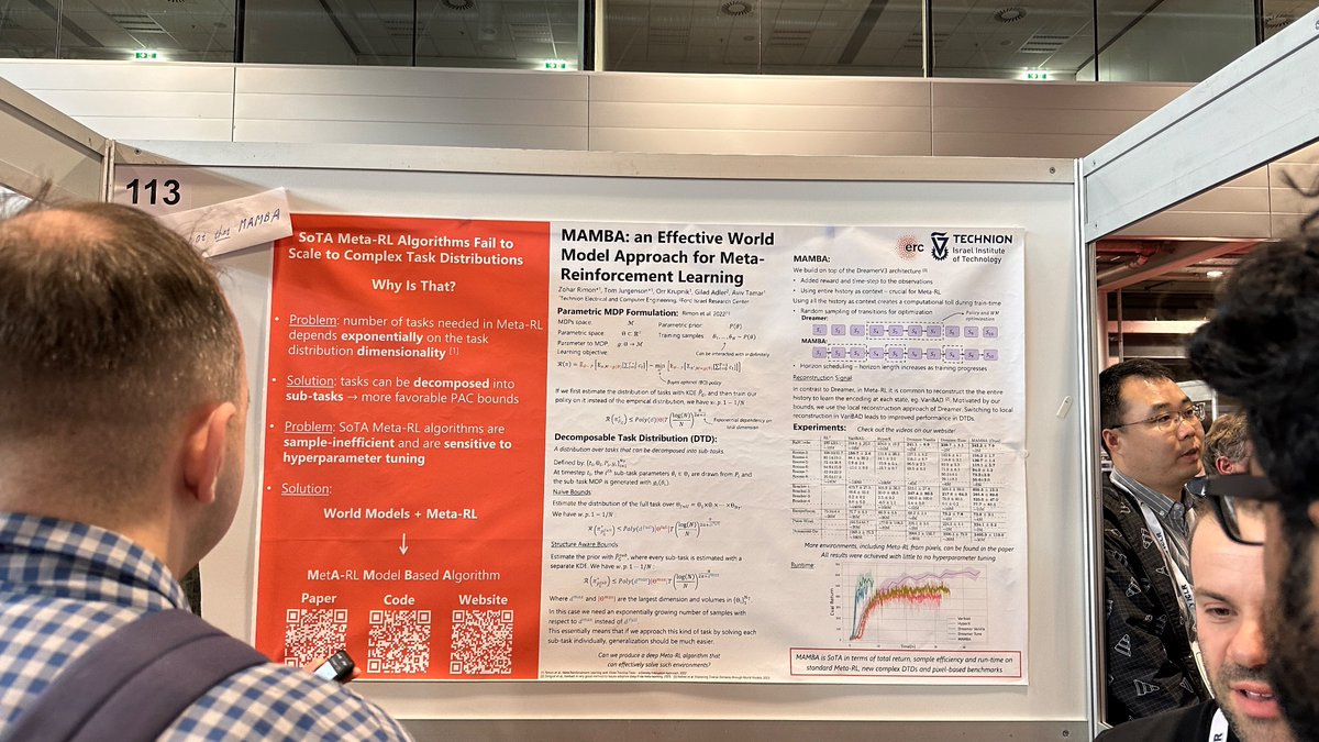 mathlfs's tweet image. Mamba at ICLR :)