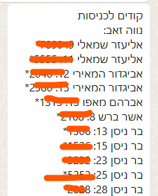 nfsgalibh's tweet photo. זו תמונה מרשימה בלתי נגמרת של קודים לכניסה לבנינים בירושלים שפרסמו בחמאס. זה מה שמקבלים ב"דו קיום" שבו יש למשל מנקים ערבים https://t.co/FJ8uGiYmS8