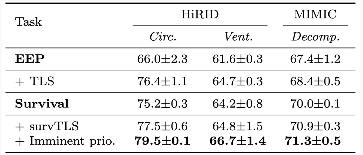Hugo Yeche (@hy9.bsky.social) tweet media