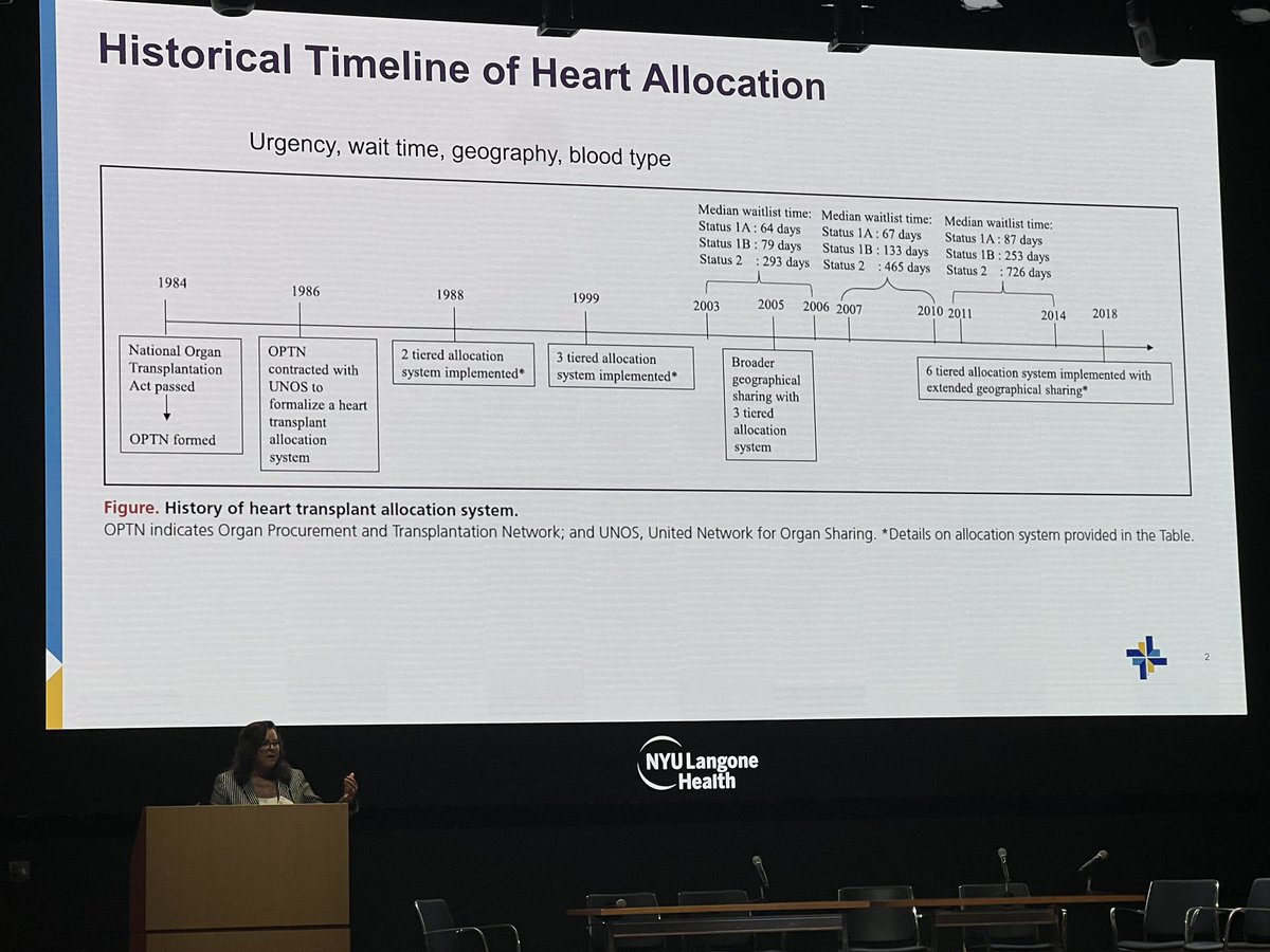 Dr. Michelle Bloom (@drmishbloom) on Twitter photo Who better to hear about the past present and future of heart transplantation than from the great <a href="/shelleyhallmd/">Shelley Hall</a> <a href="/nyulangone/">NYU Langone Health</a> Advanced heart failure cases and controversies Who better to hear about the past present and future of heart transplantation than from the great <a href="/shelleyhallmd/">Shelley Hall</a> <a href="/nyulangone/">NYU Langone Health</a> Advanced heart failure cases and controversies