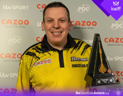 Good luck to @ChizzyChisnall kicking-off his defence of his Euro Tour Title this weekend in Kiel. Here are his thoughts ahead of The Baltic Sea Open 🎯 Read here 👉 community.kwiff.com/sports/darts/d…