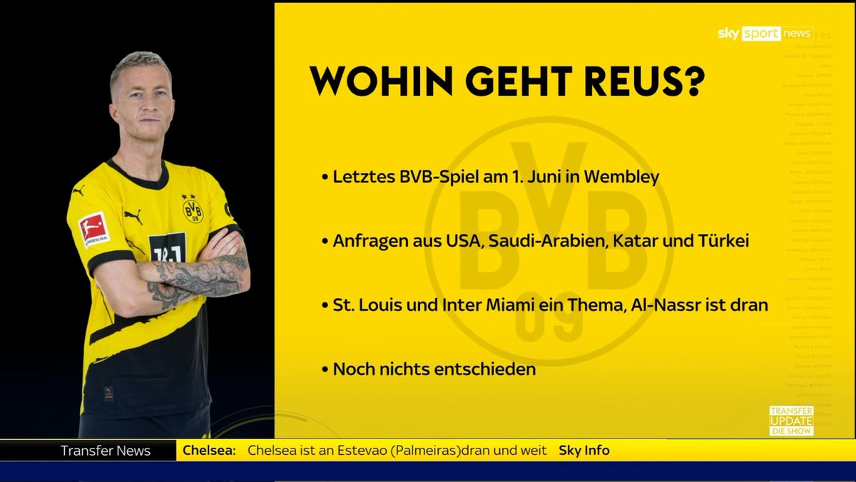 BVB Newsblog tweet media