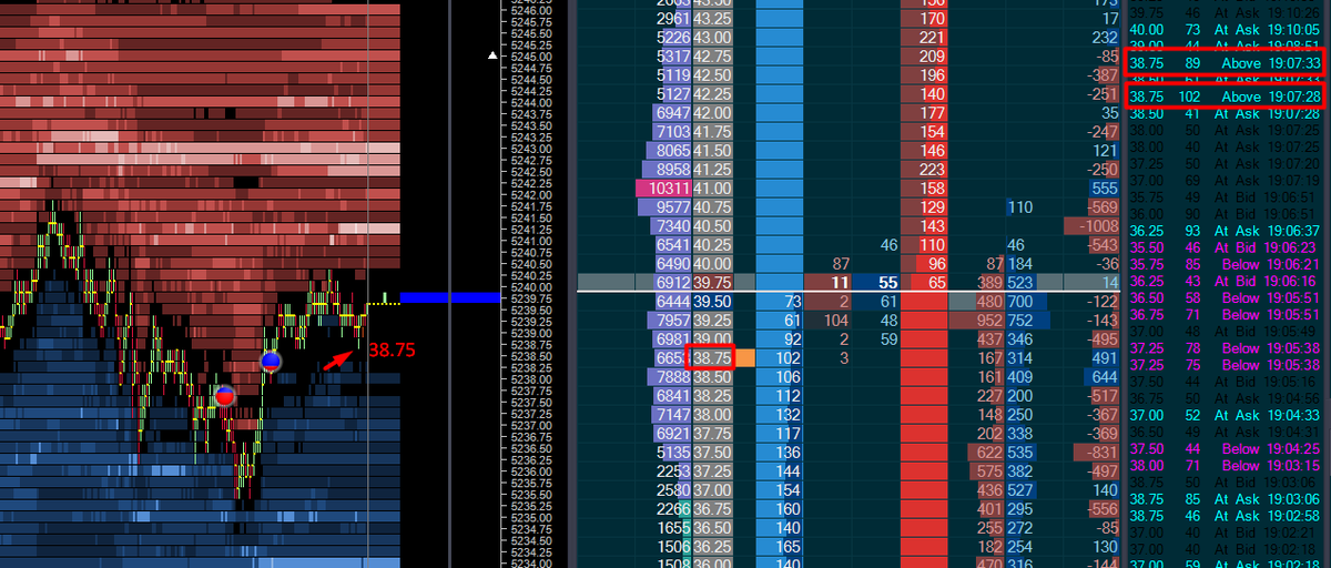 scalping - Dom & tape ...