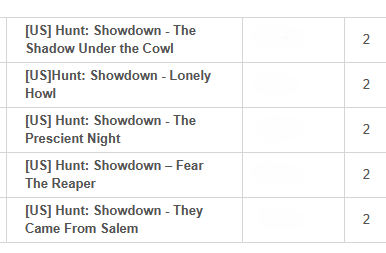 I will be attempting to do my first raffle/giveaway next Saturday I'll be streaming and hosting the give away. I have two copies of the game, and 10 DLCs. The keys are for Steam and acquired through the official Crytek store. Already prepurchased and everything~
