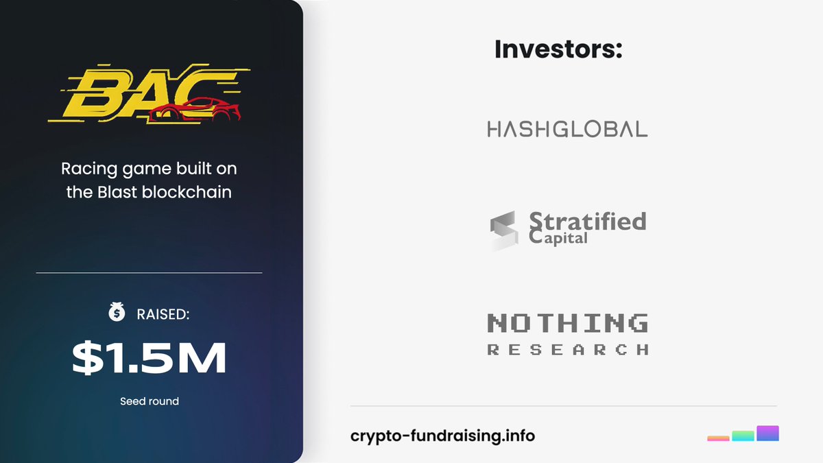 Racing game built on the Blast blockchain @BAC_Web3 raised $1.50M in a Seed funding round from @hashglobal, @gate_ventures, @Matr1x_io, @StratifiedCap, @GuaTianGuaTian, @ResearchNothing, @Ashcryptoreal. crypto-fundraising.info/projects/bac-g…