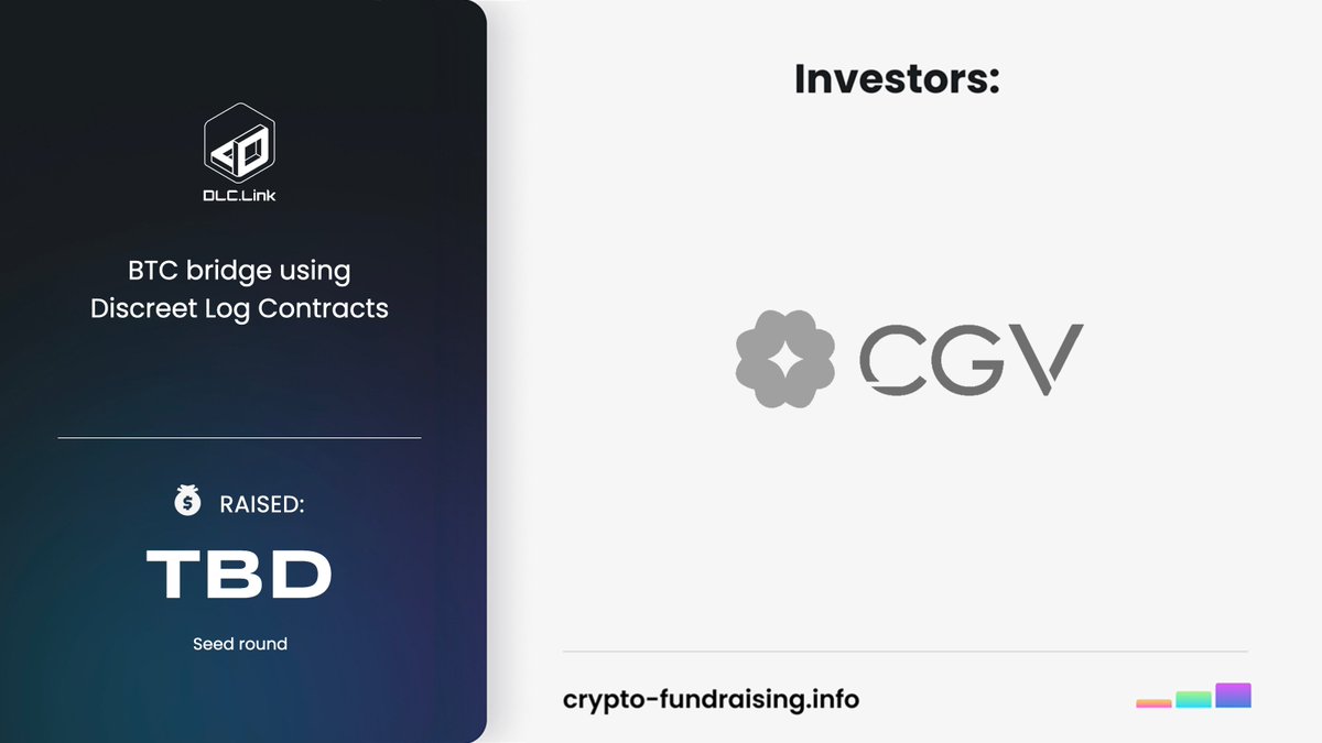 BTC bridge using Discreet Log Contracts @dlc_link closed Seed funding round from @CGVFOF. Amount raised is not disclosed. crypto-fundraising.info/projects/dlc-l…