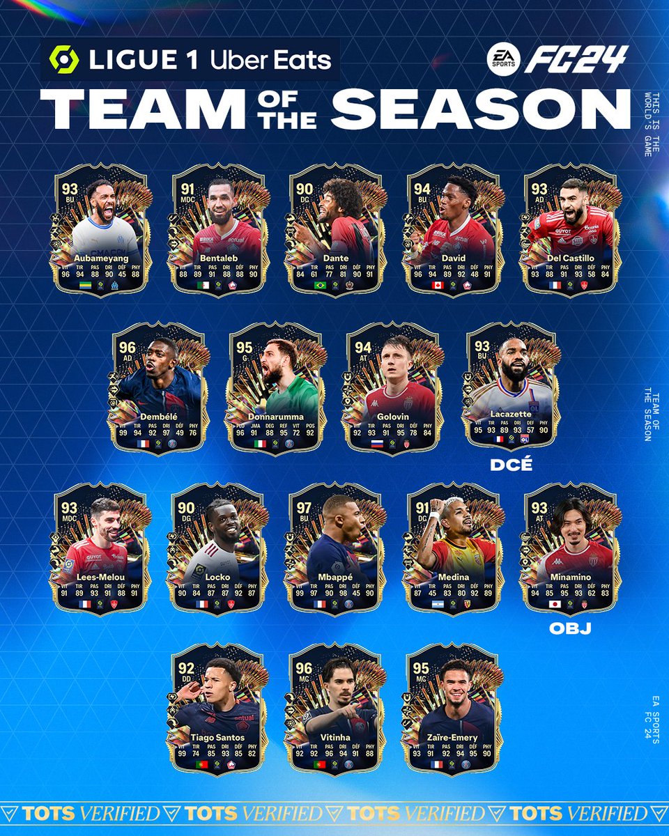 Ladies and gentlemen… Your Ligue 1 Team of the Season 2023/24 ✨😍⚽️ #FC24 | @easportsfcfr