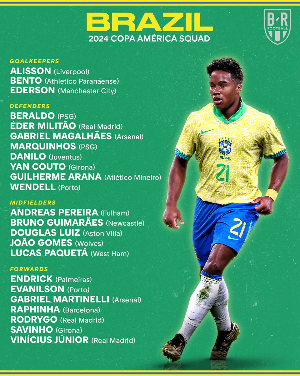 Brazil's Copa América squad is 𝐬𝐭𝐚𝐜𝐤𝐞𝐝 🇧🇷
