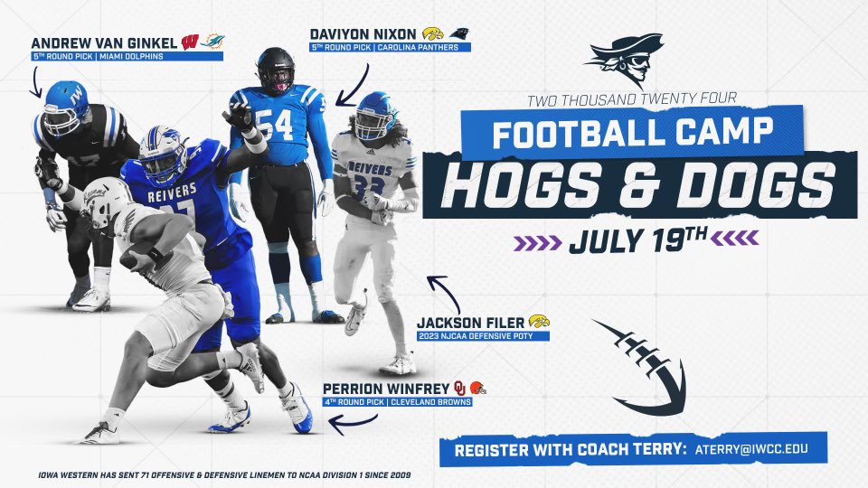 Come learn from the best in the country!! Get sign up!! 🏴‍☠️💍@ReiverFootball
