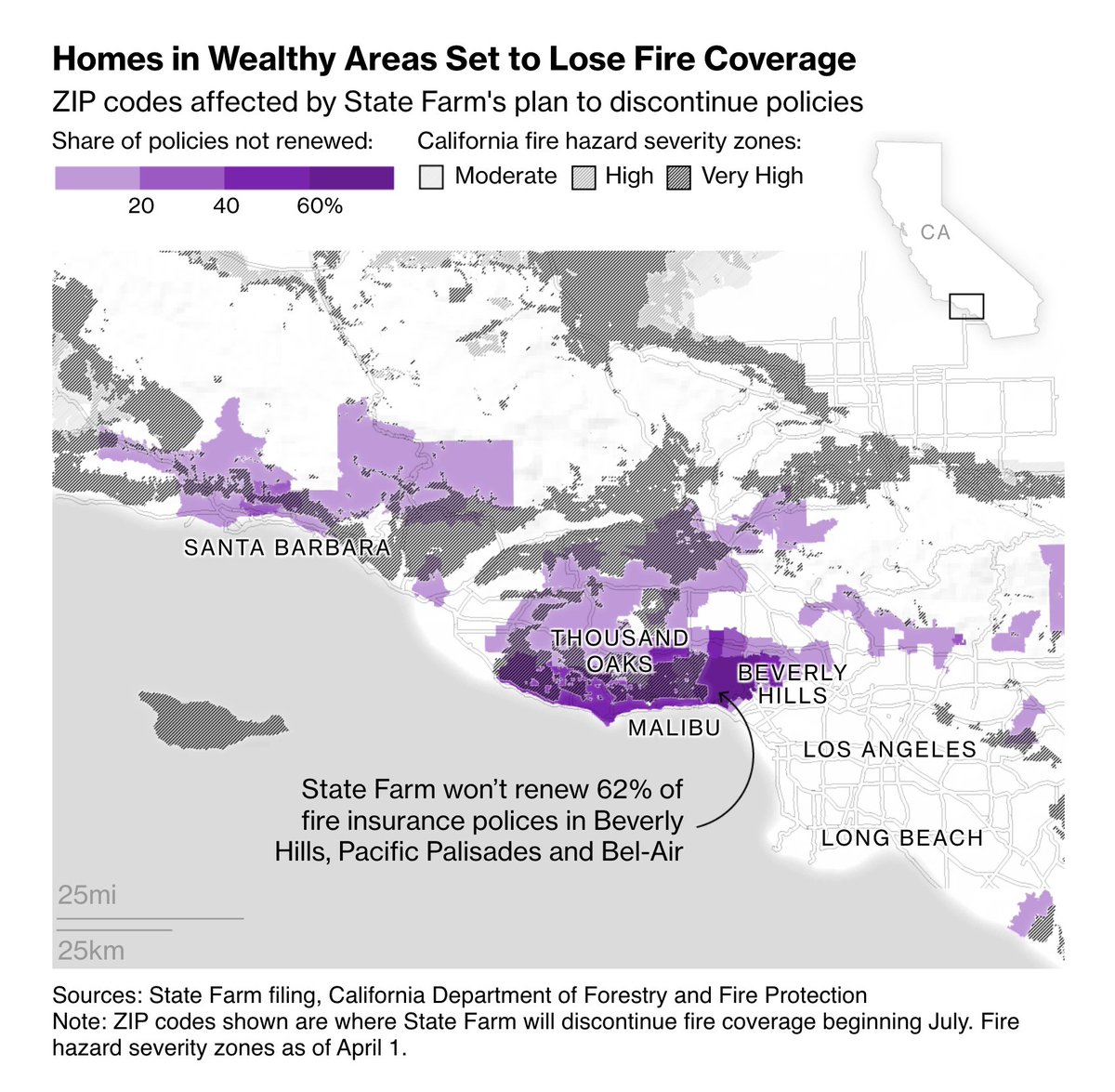 Insurer State Farm is discontinuing fire insurance policies in wealthy California areas. It’s part of a nationwide trend fueled by climate change. 🔗🔥🏡: bloomberg.com/news/features/…