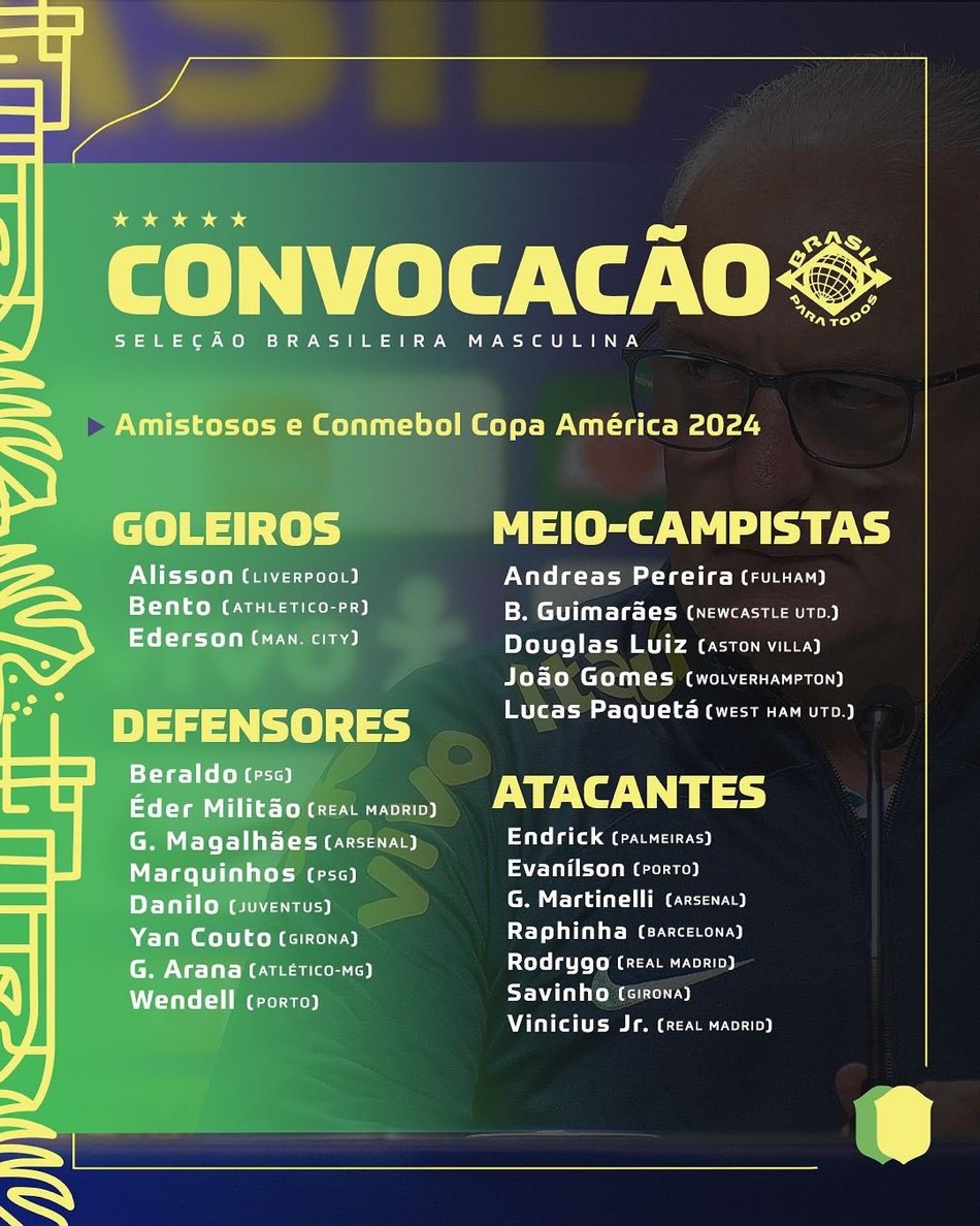 Convocatoria de Brasil para la copa América. 🇧🇷 ✅ #PorLasQueMueres ⚽️