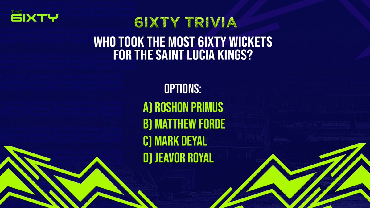 Which King👑 reigns supreme?💥

#CricketsPowerGame #The6ixty #6ixtyCricket