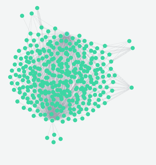 🤔 https://t.co/K785CbejzC<a href="/tag/ai"class="tags"><span>#ai</span></a><a href="/tag/rag"class="tags"><span>#rag</span></a>