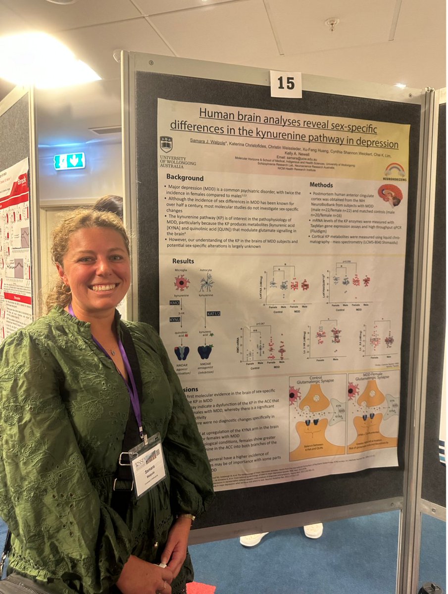 SWHR's tweet image. Samara Walpole: We know that male and female brains signal in different ways, so it&apos;s important to look at treatment options differently for both as well. #OSSD2024 #SABV
@Samara_walpole