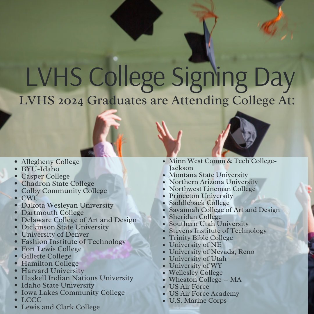 LVHS Counseling Office (@lvhs_guidance) on Twitter photo 