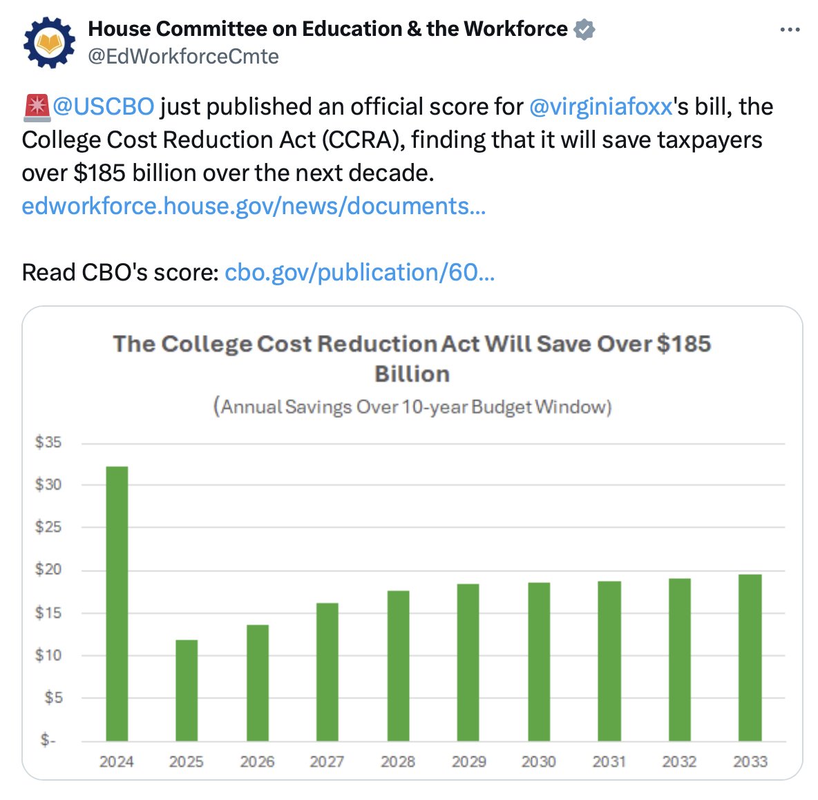 Here is the part they aren't telling you...Republicans' so-called 'plan' to reduce the cost of college would cut *153.6 BILLION DOLLARS* from federal student aid. @GOP's idea on how to make college 'more affordable' is by making it so low-income students can't afford to attend.